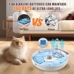 Auto Wet Food Cat Feeder, Automatic Refrigerated Wet Foods Feeder for Cats Dogs 4 Meal Timed Fresh Foods Dispenser with 2 Ice Packs Small Pet Feeders for Kitty Puppy Automatic Cat Dog Food Bowl - Image 4