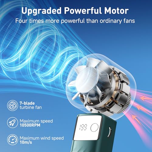 29% Off YOSHENMO Turbo Fan with Code USY4HDAO - Image 3