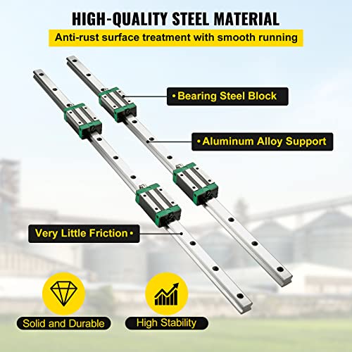 Image of VEVOR 2PCS Linear Rail 0.79-67 Inch, Linear Bearings and Rails with 4PCS HSR20 Bearing Block, Linear Motion Slide Rails Plus for DIY CNC Routers Lathes Mills, Linear Slide Kit fit X Y Z Axis | Linear Rail Slide HGR20-1700mm