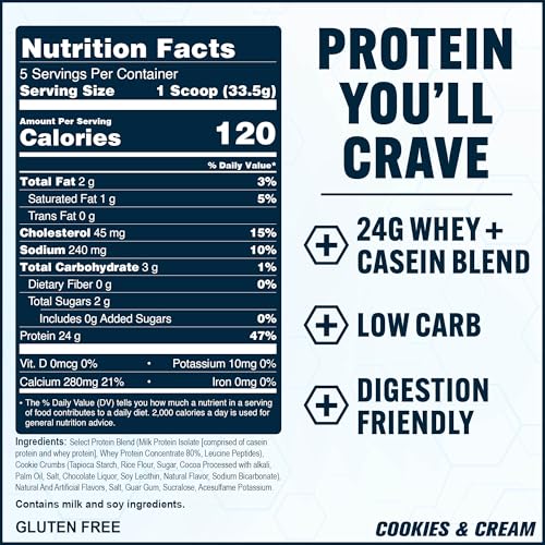 Image of PEScience Select Protein Powder, Whey and Casein Blend, Lean Protein Powder for Women and Men, Low Calorie, Low Carb, Keto Friendly, Gluten Free, Cookies and Cream - 5 Servings