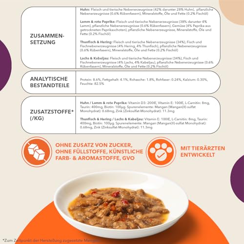 IAMS Delights Land & Sea Collection Senior Katzenfutter Nass - Multipack mit Fleisch und Fisch Sorten in Sauce, Nassfutter für ältere Katzen ab 7 Jahre, 48 x 85 g