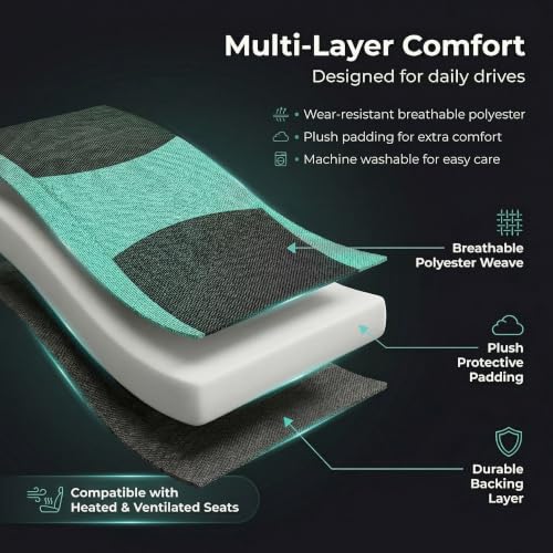 Image of FH Group Front Set Cloth Car Seat Covers for Low Back Car Seats with Removable Headrest, Universal Fit, Airbag Compatible Seat Cover for SUV, Sedan, Van, Mint