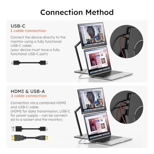 Image of 15.6 inch Portable Monitor, FHD 1080P IPS Travel Monitor for Laptop, Magnetic Foldable Stand & Protective Case Included, USB-C & Mini HDMI Screen Extender for Laptop Mac PC Phone Xbox PS4 /5 Switch