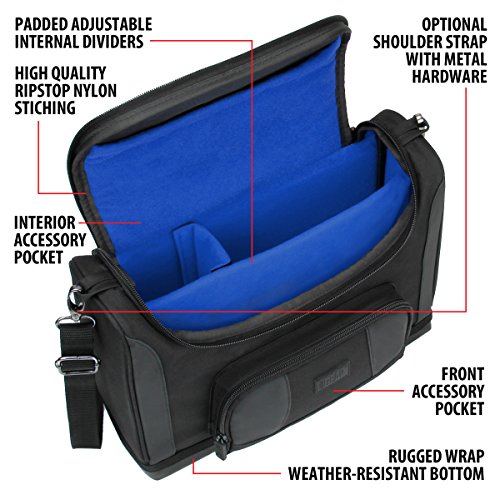 Usa Gear GRSLS7P100BLEW Nebulizer Carrying Case thumb #1