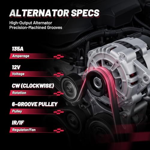 Image of BDFHYK 135A Alternator for Ford Expedition 5.4L V8 2005-2006, 8444 | For Lincoln Navigator 2005-2006, 12V, Clockwise Rotation, 6-Groove, Internal Fan, Internal Regulator