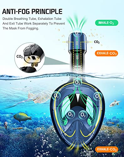 Greatever Full Face Snorkel Mask, Snorkeling Gear For Adults Kids With Latest Dry Top Breathing System And Detachable Camera Mount, Foldable Panoramic View Snorkeling Mask Set, Anti-Fog & Anti-Leak #TOP3