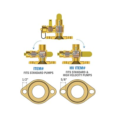 Webstone 41415KIT 1-1/4 Threaded Isolator Circulator Pump Install Kit with Rotating Flange