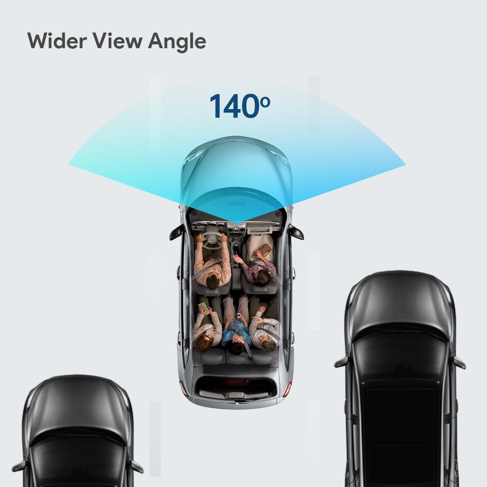 Diagram showing a 140-degree wide-angle view from a car's interior