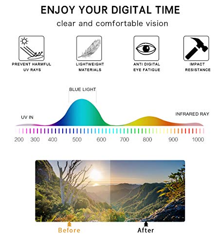 Image of DUCO Blue Light Blocking Glasses 2 Pack Computer Gaming Glasses Women Men Blue Light Blocker Eyeglasses Square Frame Anti Eye Eyestrain 5201S