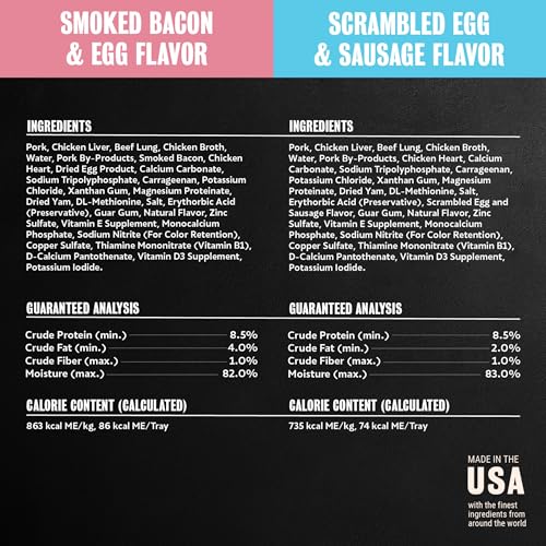 Cesar Classic Loaf Wet Dog Food, Breakfast Selects, 3.5 oz, 12 count, 2-pk | Bacon & Egg & Egg & Sausage flavors, real pork #1 ingredient, no fillers/artificial flavors, easy to digest, easy peel trays - image 7