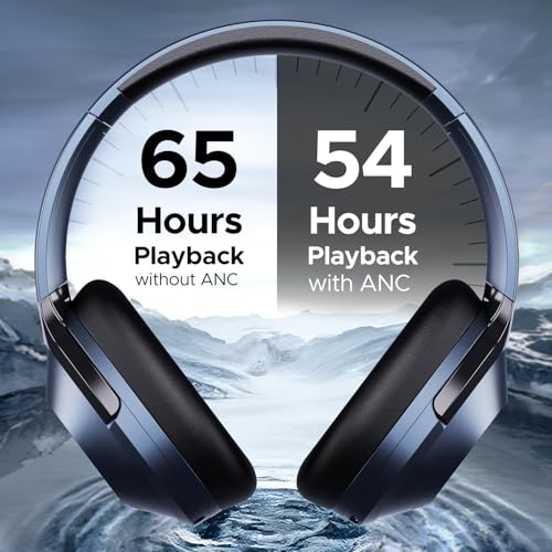 Image of Boat Nirvana 751 ANC,65Hrs Battery,Hybrid Active Noise Cancellation(33dB),Fast Charge,Ambient Mode,Integrated Controls,Carry Pouch,Bluetooth Over Ear Headphones,Wireless Headphone with Mic(Bold Blue)