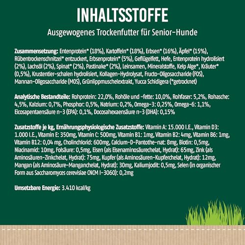 Christopherus Grainfree Senior, Vollnahrung für futtersensible Hunde ab dem 6. Jahr, Trockenfutter, Ente + Kartoffel, Krokettengröße ca. 1 cm, Älterer Hund, 12 kg