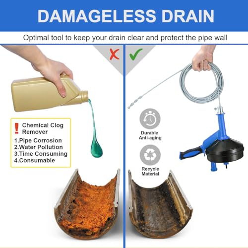 Drain Auger, Clog Remover with Drill Adapter, 25 Feet Flexible Plumbing Snake Use Manually or Powered for Kitchen, Bathroom and Shower Sink, Comes with Gloves (blue) by BACEYIOU - Image 5