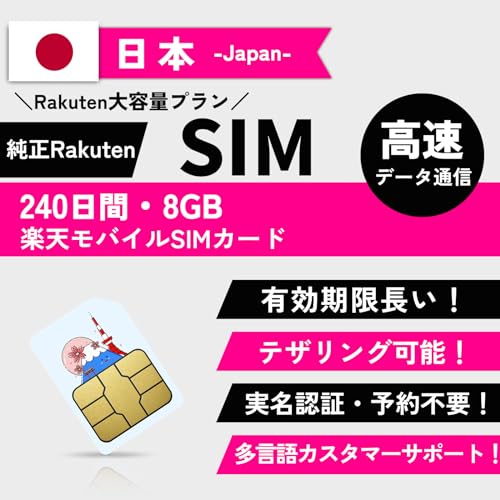 yRakuten simz{p 2408GB f[^ʐM RAKUTEN LEe f[^p 4G-LTE 5GΉ { vyChSIMJ[h {lmFEJʗ\sv { sim (240ԁE8GB)