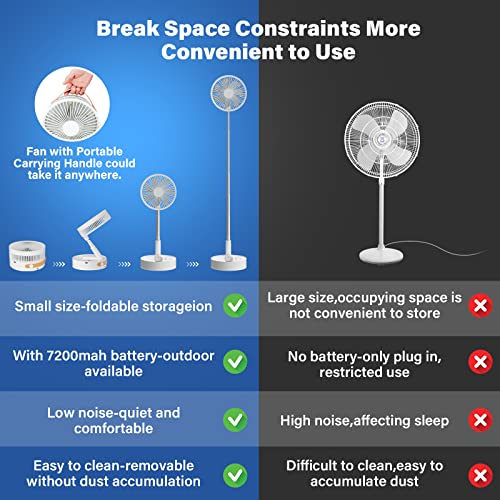 Portable Oscillating Standing Fan With Remote Light Timer, Rechargeable 7200Mah Battery Operated Fan Personal Foldaway Fan Cordless Small Desk Floor Fan Pedestal Fans For Bedroom Office Camping Travel #TOP1
