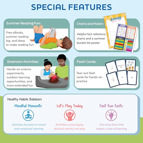 Summer Bridge Activities 8th Grade to 9th Grade Workbooks All Subjects, Math, Language Arts, Science, Social Studies, Fitness, Eighth Grade & Ninth Grade Workbook With Flash Cards, eBooks & More - Image 5