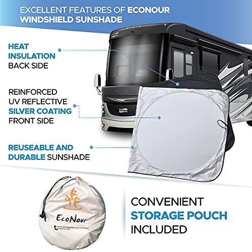 Best RV Windshield & Awning Covers Buying Guide Gistgear
