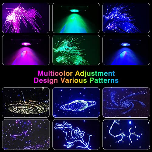 Image of FIREWORK Starlight Headliner Kit, 16W Twinkle RGBW Sound Sensor Fibre Optic Lights Star Ceiling Light for Home & Car Ceiling Headliner Decoration with Music+APP+Remote Control 550pcs*0.03in*13.1ft /4m