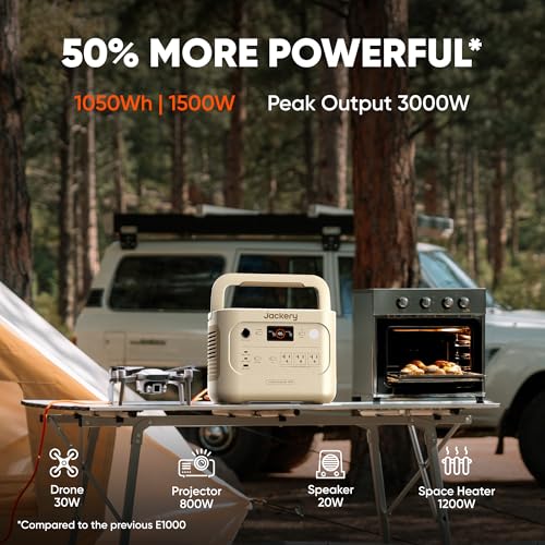 Portable Solar Emergency Generator