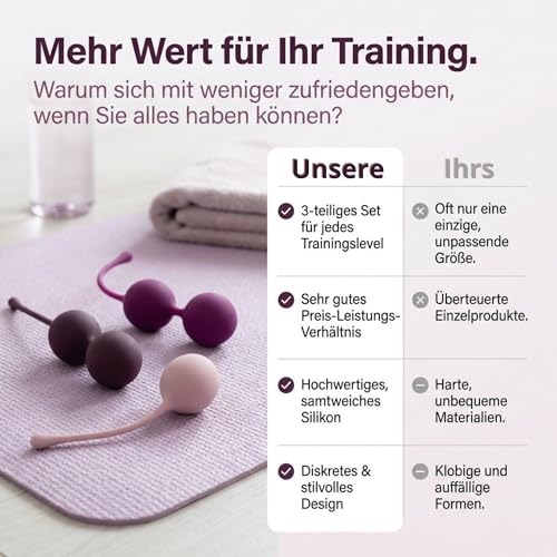 Amaysin Liebeskugeln für die Frau aus Medizinischem Silikon - Liebeskugeln Beckenboden Training Anfänger Set mit 3 Beckenboden Kugeln für Frau - Sexspielzeug Kugeln für Beckenbodentraining - Kegel