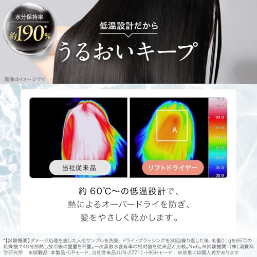 リフトドライヤー スマートの商品画像