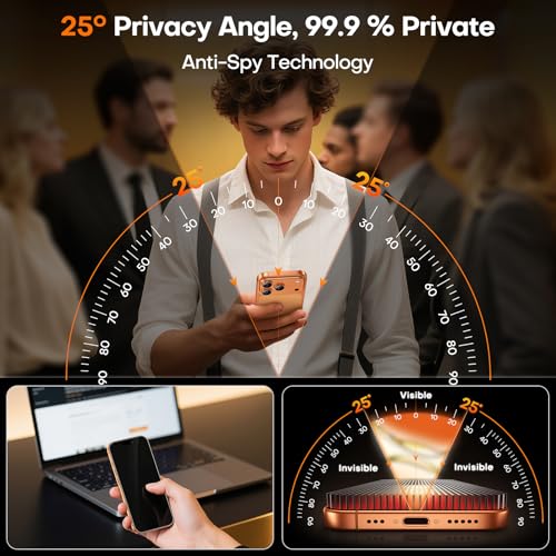 Image of TOCOL Privacy Screen Protector for 17 Pro Max / 16 Pro Max 6.9 inch 9H Hardness Military Grade Shatterproof HD Tempered Glass for 17 ProMax Full Coverage Easy Installation 2 Pack