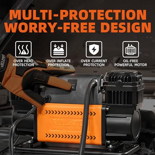 ALL-TOP Dual Cylinder Offroad Air Compressor