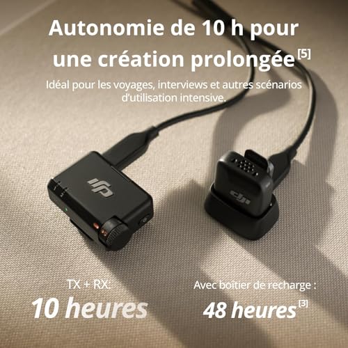 Micro cravate sans fil Mic Mini 1 TX + 1 RX - vue 9