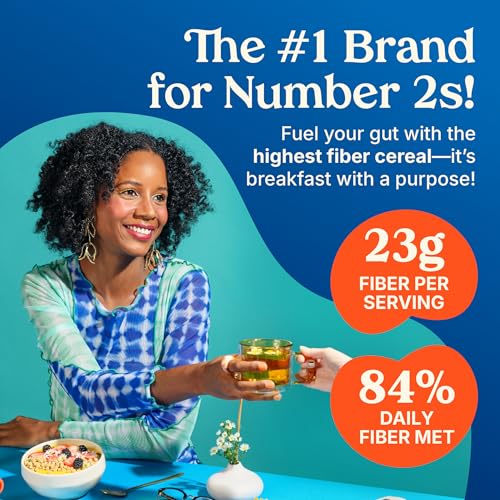 Poop Like A Champion Ultra High Fiber Cereal - Non GMO - Fiber Supplement - Corn Bran | Breakfast Essentials with Soluble Fiber, Insoluble Fiber & Psyllium Husk Powder