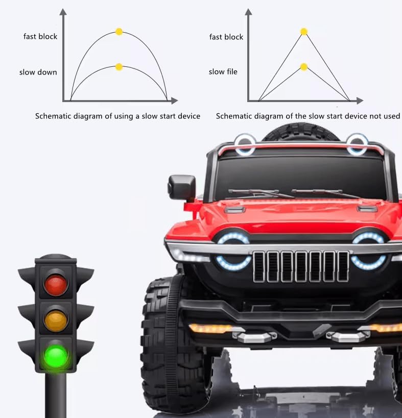 Image of KAWAII KIDS Battery Operated 4x4 Electric Car for Kids, 2-Seater Ride-On SUV with Parent Remote Control, Bluetooth, USB Music, 70kg Weight Capacity, Age 1-10 Years (1166,Red)
