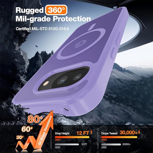 Image of WRJ Magnetic Case for Google Pixel 10a 6.3-Inch,Taro Purple