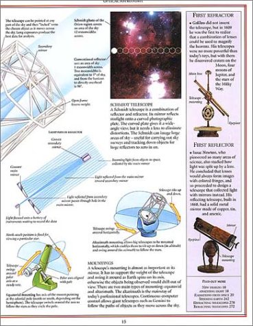 DK Space Encyclopedia