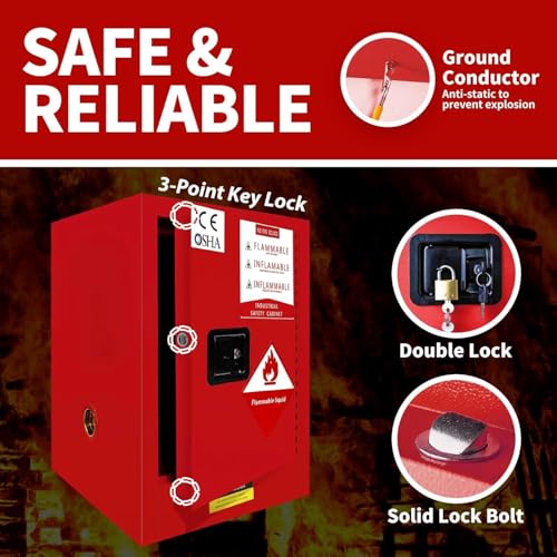 Explosionsbeweis brennbares Lagerschrank 4 Gallonen Rot, Doppelwand chemischer Sicherheitsverriegelung mit einstellbaren Regalen für Werkstattwerkstatt, OSHA konformer Gefahrstoffbehälter