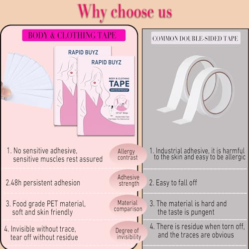 150 Strips Double-Sided Clothing & Body Tape for Skin, Body Tape for Women, Dress Tape for Clothes, No-Residue & Gentle Hold4
