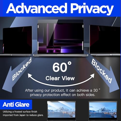 Image of Pxin Surface Pro 12-12 inch Touch Privacy Screen | Adv. StealthView | Laptop Ultra Privacy | Anti UV | Anti-Glare | Blue Light Block