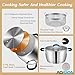 AOSION 6 Quart Stainless Steel Stockpot with Deep Fryer Basket, Stainless Steel Pot with Lid, 6QT Large Stock Pot, Induction Ready, Compatible with All Stoves, Dishwasher Safe