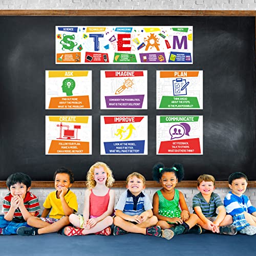 Image of STEAM Science Posters STEAM Science Classroom Bulletin Board Banner Decorations for Elementary and Middle School Teachers
