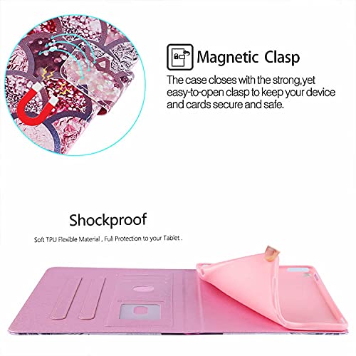 Ttimao Hoesje voor iPad 10.2" (2020)(2019)/iPad Air (3rd Gen) 10.5" 2019/iPad Pro 10.5" 2017 PU-Leer Flip Wallet met Standaardfunctie en Potloodhouder Automatische Slaap/Waakstand-Roze Schalen - Image 8