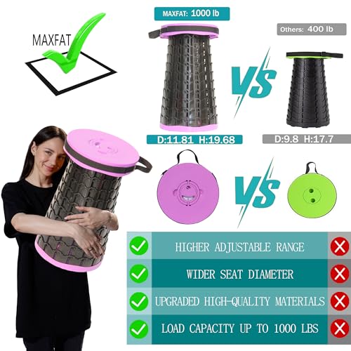 Image of ALEVMOOM Upgraded Portable Collapsible Stool with Cushion,Telescoping Folding Stool for Adults,Yet More Sturdy Camping Stool with Load Capacity 1000lbs,for Outdoor Garden Hiking BBQ