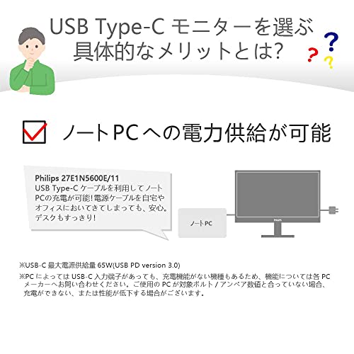 PHILIPS 27E1N5600AE/11 の商品画像 1