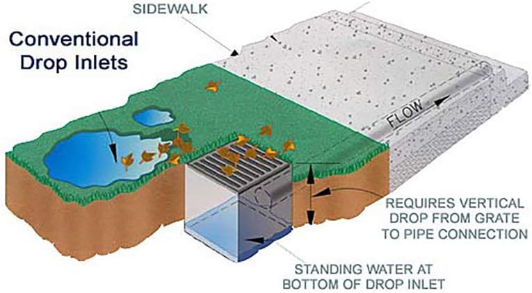 Mitered Drain 4 in. Green Angled Mitered Drainage Grate