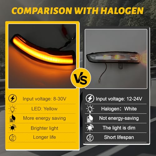 EXLECO 2 Stücke VW Spiegelblinker Dynamische Spiegel Blinker Blinkerleuchte Seitenspiegel Blinker Dynamische Blinker Kompatibel mit VW Golf 5/6 GTI Jetta EOS Passat Skoda Superb Sharan Schwarz