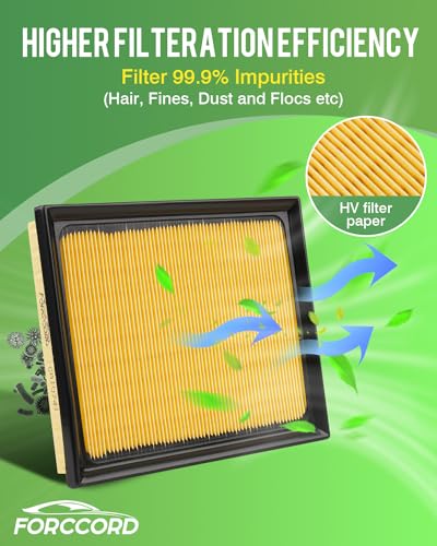 Image of 2-Pack Engine Air Filters for Lexus CT200h 11-17,NX300h 15-21