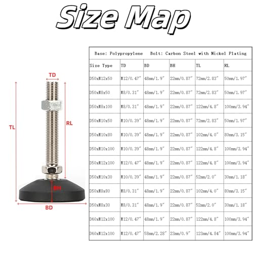 Image of M12 Leveling Feet 880 Lb Capacity, 2.83 Inches Height - 2 Inches Base, 4Pcs | 50mm Screw Length, Adjustable Swivel, Anti-Slip Bottom, For Tables, Shelves, Workbenches, Cabinets, Machines