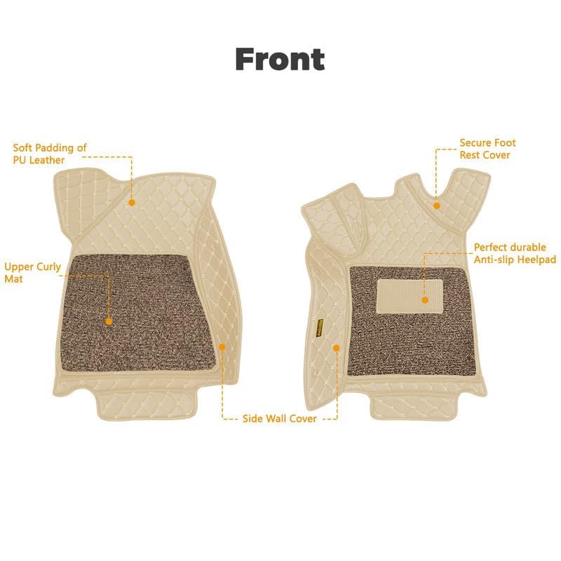 Image of NCEHEAL Premium 7D Car Floor Mat for M 8 /4 /2 Custom Fitted, Luxury Car Foot Mats Compatible with BMW M 8 /4 /2, Set of 3 Pcs, 100% Waterproof and Washable, Classic Beige with Beige Thread