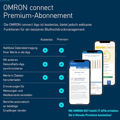 OMRON RS7 Intelli IT, digitales Handgelenk-Blutdruckmessgerät, Testsieger Stiftung Warentest...