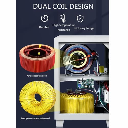 Estabilizador automático de voltaje, regulador de CA de alta precisión para uso industrial y resistente, pantalla LED