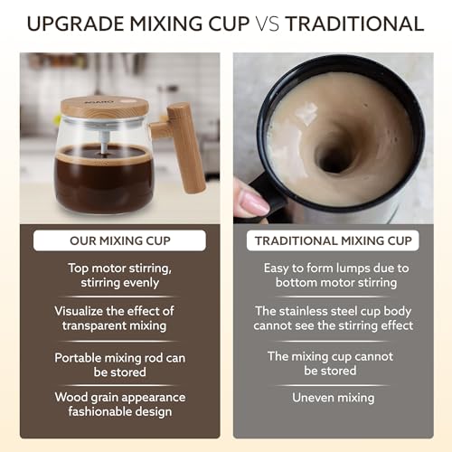 Image of AGARO Self-Stirring Coffee Mug 400ml - Electric Automatic Mixing Cup with Lid, Borosilicate, Rechargeable Operated Blender for Coffee-Milk-Protein Shakes, Portable Mug for Home, Office & Travel