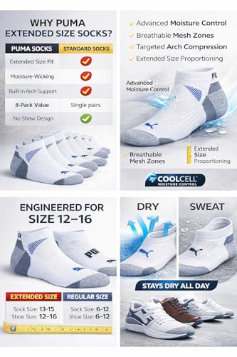 Image of PUMA Men's No show Sport Socks, Moisture Control, Arch Support (8 Pair) (Extended Size - Shoe Size (12-16), White)
