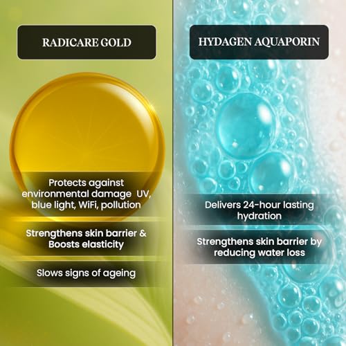 Image of XYST Ultralight True SPF 50 PA++++ (50ml) Broad-spectrum Sunscreen UVA, UVB UDA | Blue Light & Pollution Defense | No White Cast, Lightweight, Non-greasy | For Women & Men | Derma-tested for All Skin Types